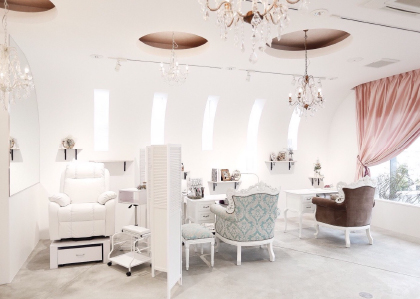 卒業後のバックアップ